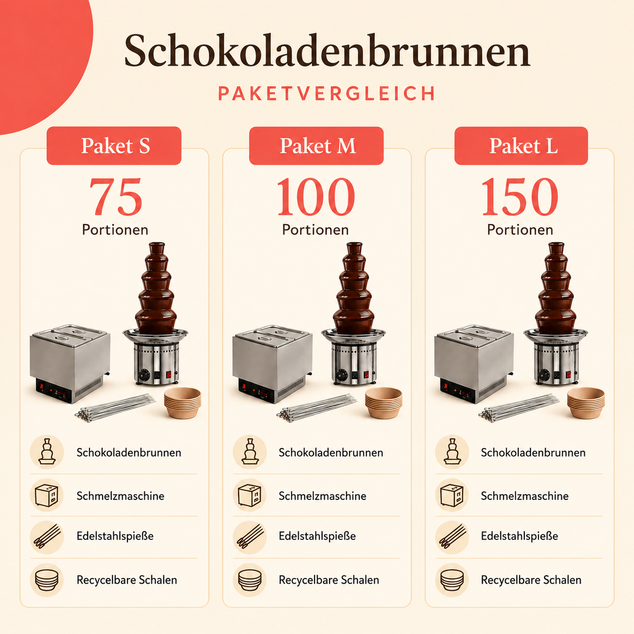 Schoko-Station Pakete S, M und L im Vergleich – mieten für Events in Heidenheim, Ulm & Aalen