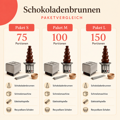 Schoko-Station Pakete S, M und L im Vergleich – mieten für Events in Heidenheim, Ulm & Aalen